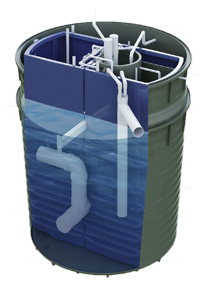Aqua Advanced Wastewater and Irrigation System